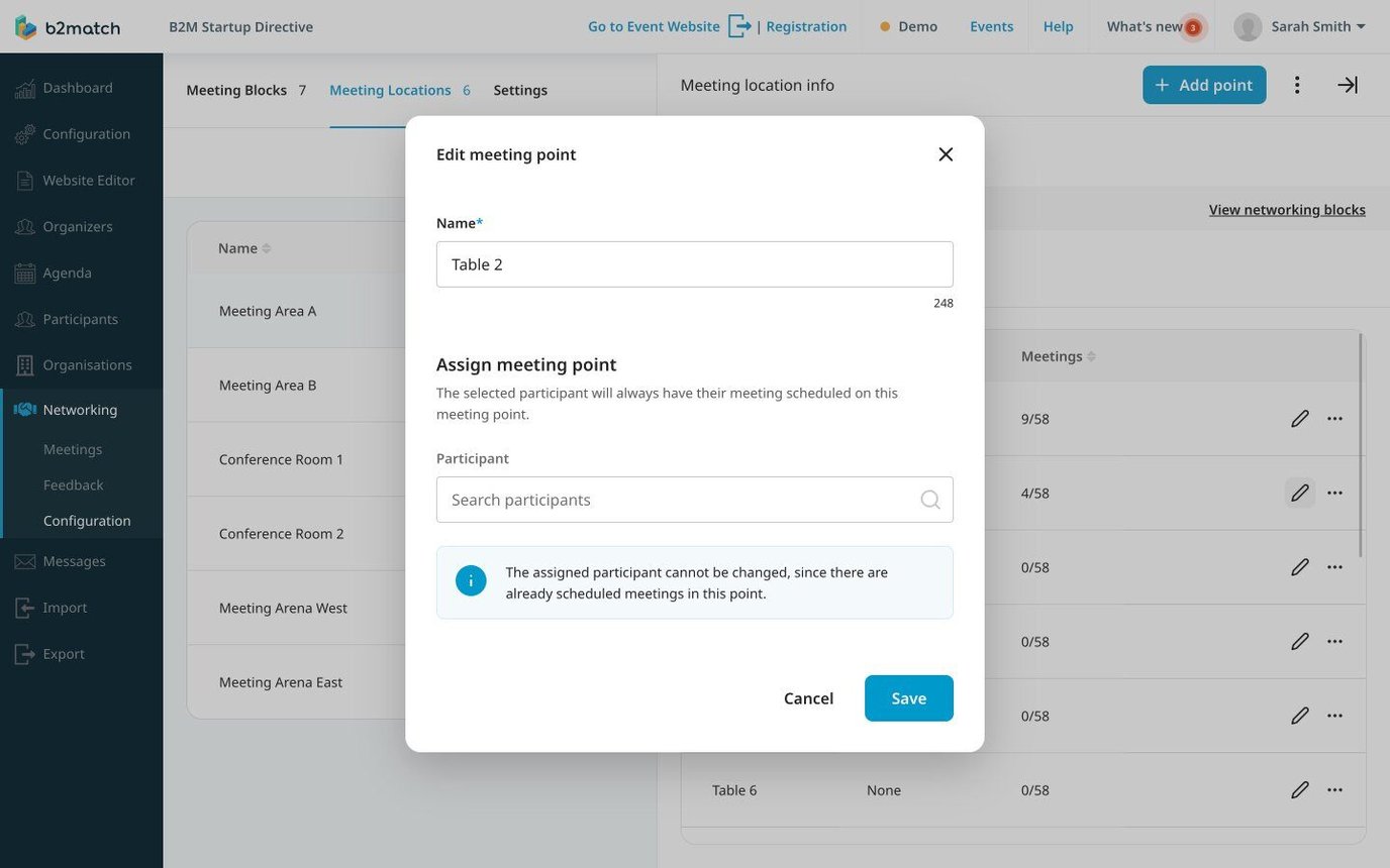 Managing Meeting Points