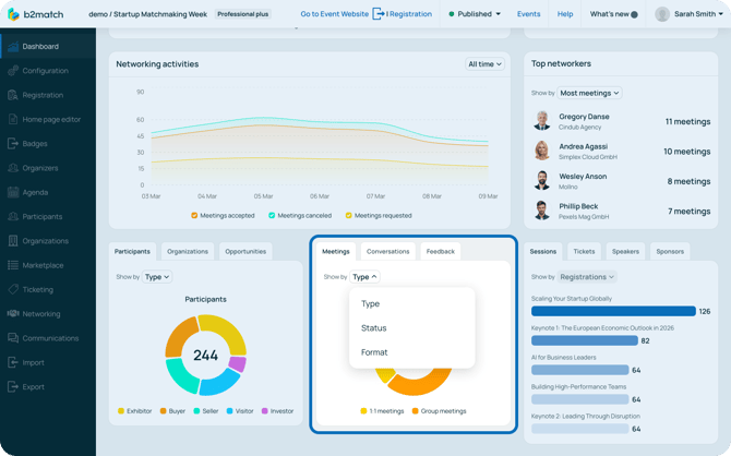 Widgets - filter meetings